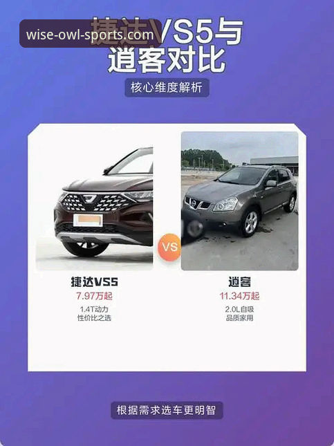 新手必看：猫头鹰体育App官方下载对比的5个关键维度